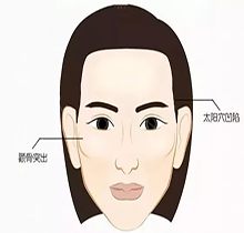龙岩第一医院整形美容科口碑好?真实实例见证实力