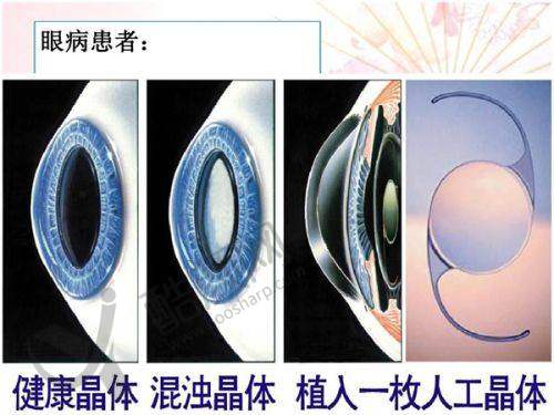 龙岩第一医院整形美容科骨干医生实力强?骨干医生团队风采展示