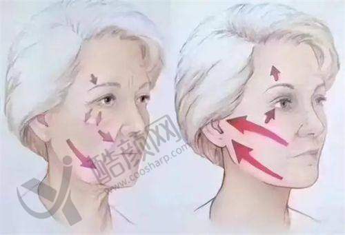 一、衡阳爱思特医疗美容医院怎么样?