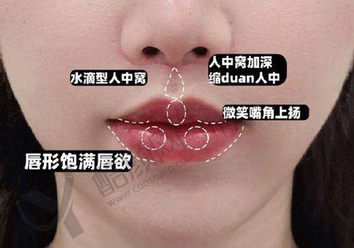 谭拯无痕人中缩短实例