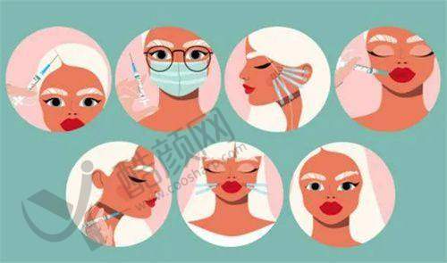 一、郑州星璨医疗美容医院怎么样?