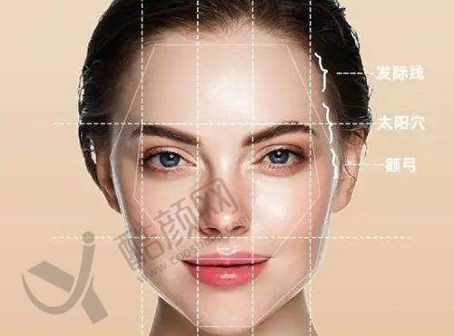 周书逸高光幼态脸注射实例