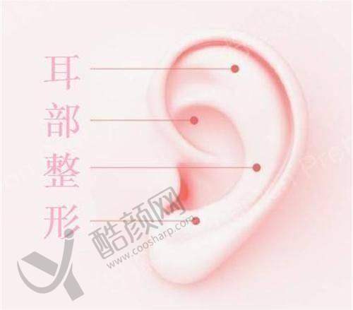 六、长春姬安娣医疗美容门诊部怎么预约：