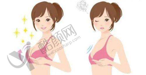 段国新在哪家医院