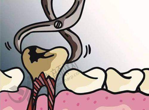 沈阳添合口腔门诊部:资质正规,设备精良