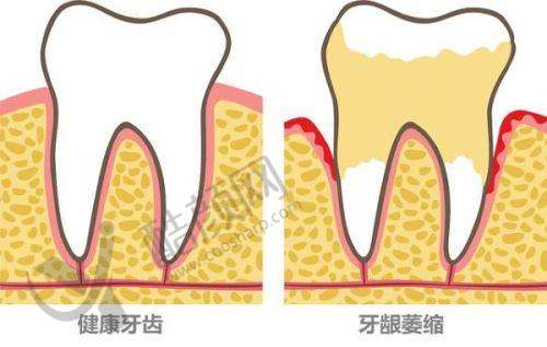 七、九江学院附属口腔医院价格表:(仅供参考)