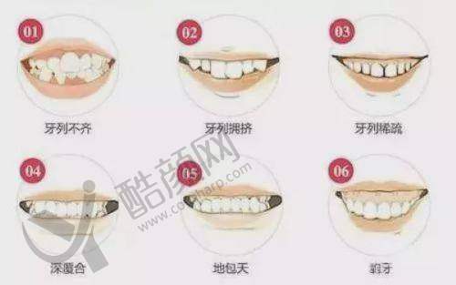 厦门麦芽口腔医院的技术实力特点