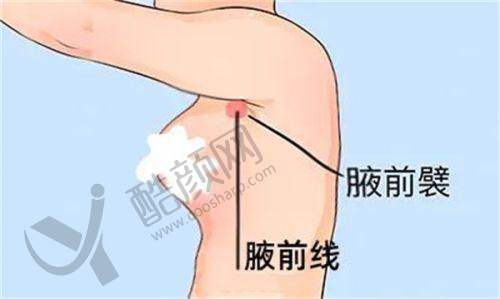 二、郑州星璨医疗美容医院正规吗?来看看医院资质: