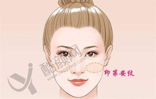 三、郑州星璨医疗美容医院实例