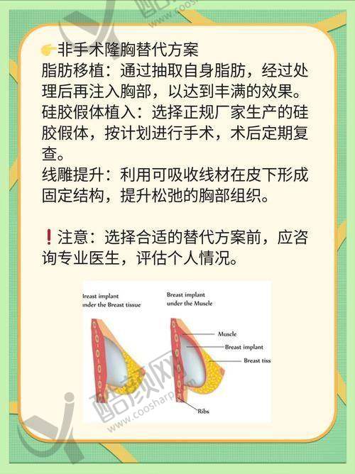段国新怎么预约?