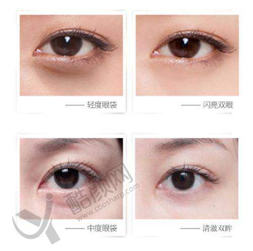 医生背景大揭秘