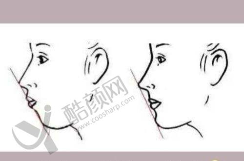 三、株洲河西华美医疗美容医院医生介绍: