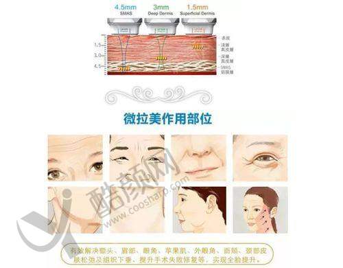 四、株洲河西华美医疗美容医院实例