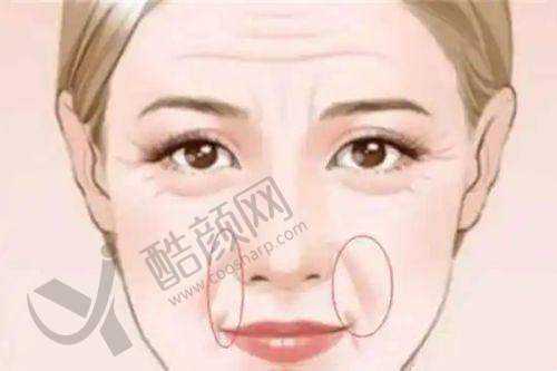 五、杭州星璨医疗美容医院基本信息: