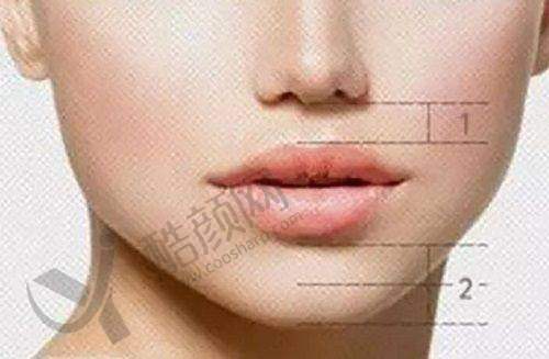 震撼!术前困境,自然延长与微立体雕刻成救星