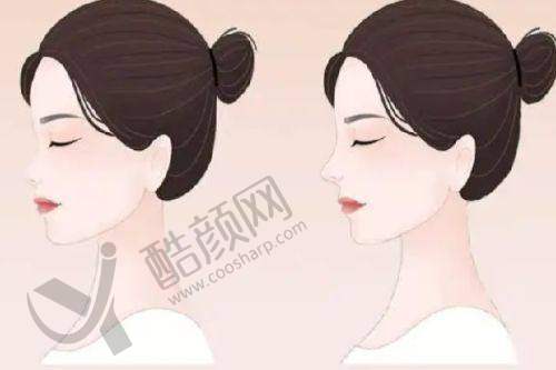 杨东运在哪家医院