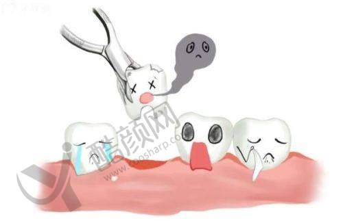 沈阳九诺口腔的口碑评价