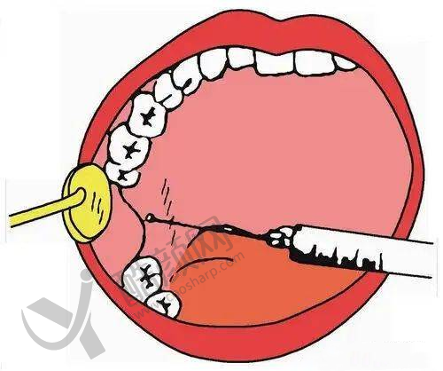 三、沈阳医颜丽海医疗美容门诊部医生介绍: