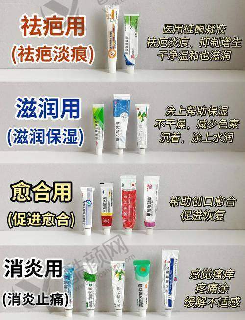 广州曙光医学整形美容医院祛疤之价格与地址