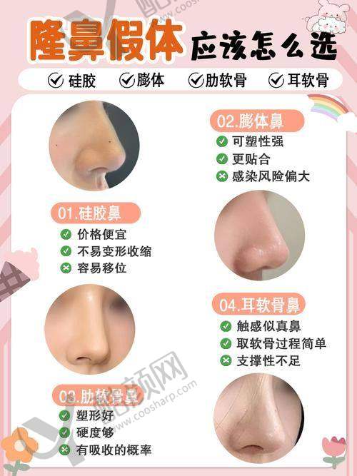 冯雁平医生简介